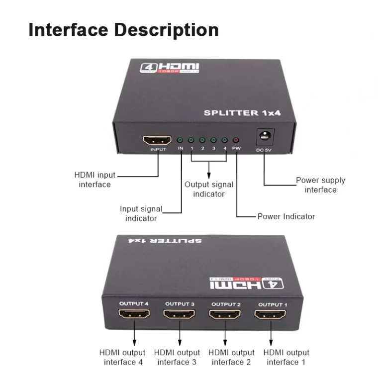 HDMI Splitter 4 Ports Hub