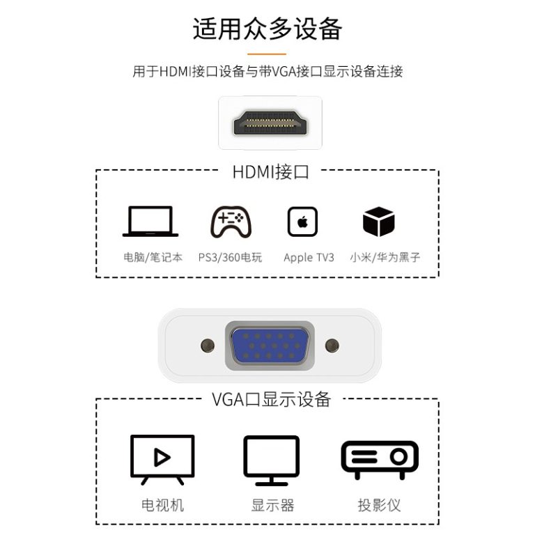 HDMI Male to VGA Female Video Cable Converter Adapter