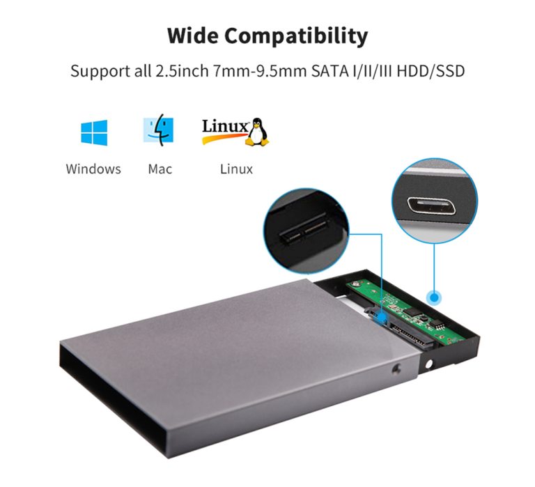 SSK 2.5 inch USB-C 3.2 HDD/SSD Hard Driver Enclosure –HE-C600