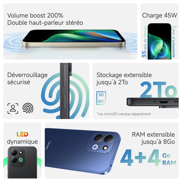 Redmi 17